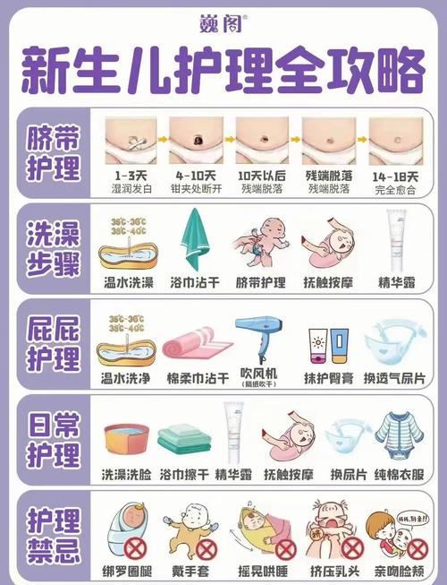 新生儿湿巾到底该准备多少才够用?囤太多怕浪费,太少又不够怎么办?-第3张图片-郑州医学网 新生儿湿巾到底该准备多少才够用?囤太多怕浪费,太少又不够怎么办?-第3张图片-郑州医学网