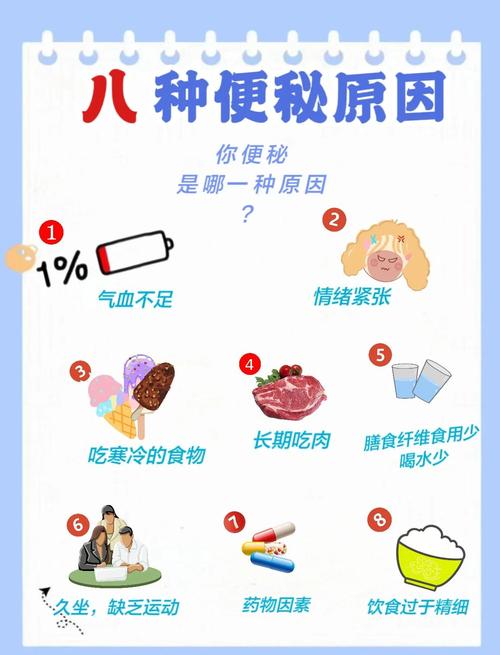 孕期便秘厉害是什么原因导致的？对胎儿有影响吗？-第2张图片-郑州医学网