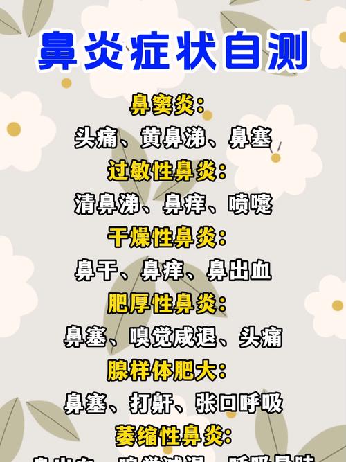 孕期鼻炎的症状有哪些-第2张图片-郑州医学网