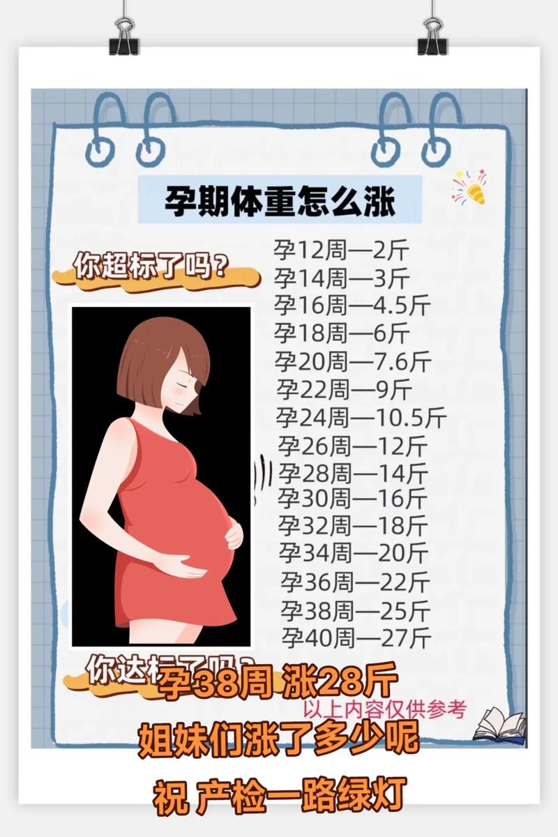 孕期胖了大腿还能瘦吗-第1张图片-郑州医学网