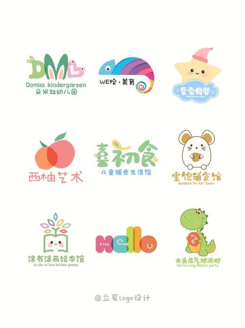 儿童logo大全图片里,哪些设计元素能兼顾童趣与品牌辨识度?-第3张图片-郑州医学网 儿童logo大全图片里,哪些设计元素能兼顾童趣与品牌辨识度?-第3张图片-郑州医学网