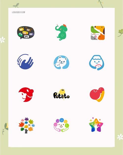 儿童logo大全图片里,哪些设计元素能兼顾童趣与品牌辨识度?-第1张图片-郑州医学网 儿童logo大全图片里,哪些设计元素能兼顾童趣与品牌辨识度?-第1张图片-郑州医学网