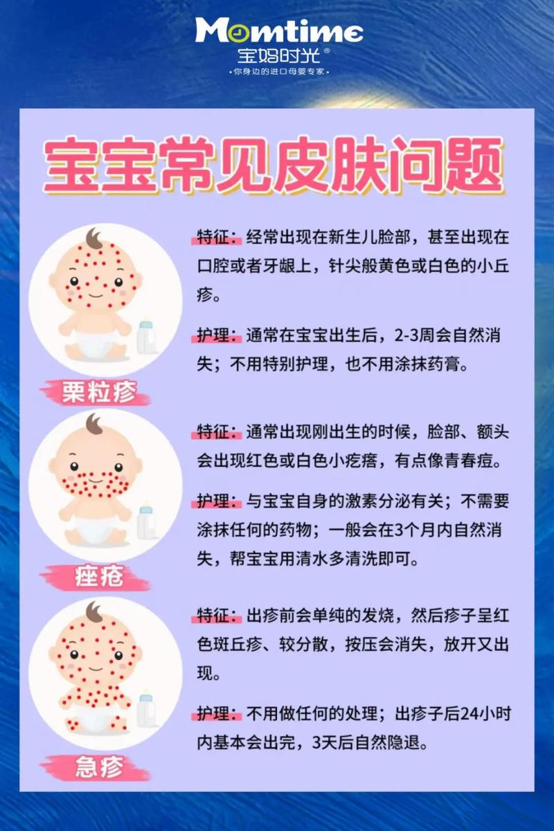 氯霉素对新生儿的影响-第3张图片-郑州医学网