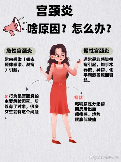 孕期宫颈疼痛怎么回事-第3张图片-郑州医学网 孕期宫颈疼痛怎么回事-第3张图片-郑州医学网