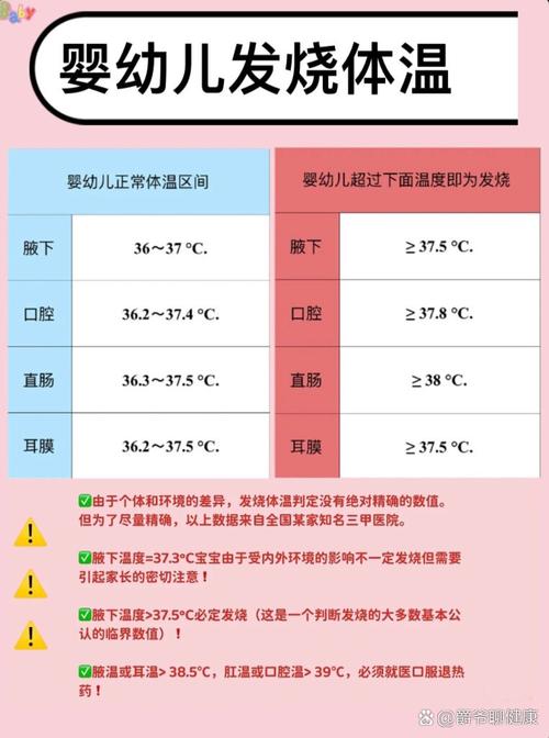 新生儿最适合的室温到底是多少度才最舒适健康呢？-第2张图片-郑州医学网