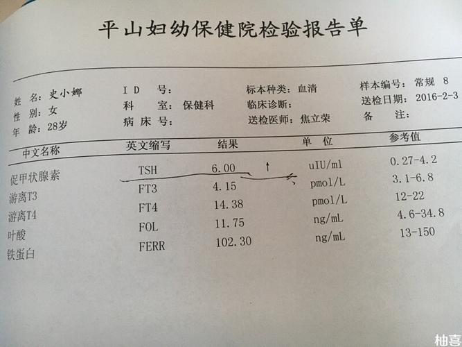 新生儿疾病筛查甲状腺-第2张图片-郑州医学网