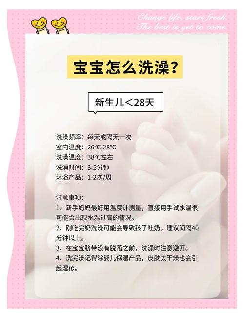 新生儿每天洗澡的最佳时间是什么时候?水温多少合适?洗澡时长多久为宜?-第3张图片-郑州医学网 新生儿每天洗澡的最佳时间是什么时候?水温多少合适?洗澡时长多久为宜?-第3张图片-郑州医学网