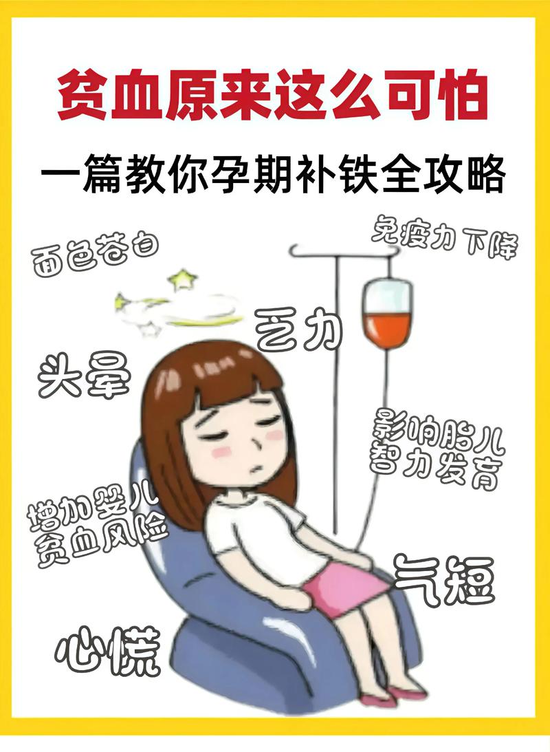 孕期贫血背后，到底隐藏着哪些不为人知的健康隐患？-第2张图片-郑州医学网