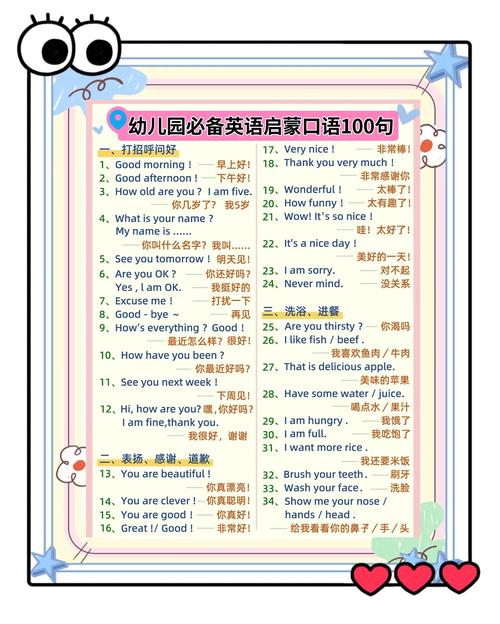 学龄前儿童英语怎么说-第2张图片-郑州医学网