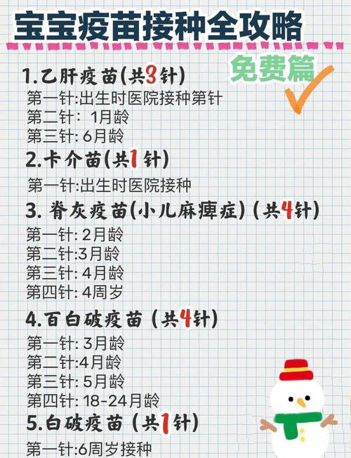 新生儿疫苗国产和进口-第2张图片-郑州医学网