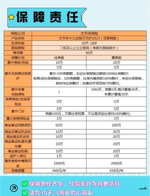 新生儿住院农合报销比例是多少？异地就医报销流程怎么走？自费药能报销吗？-第1张图片-郑州医学网