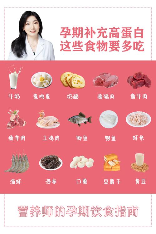 孕期白蛋白偏低吃什么-第2张图片-郑州医学网