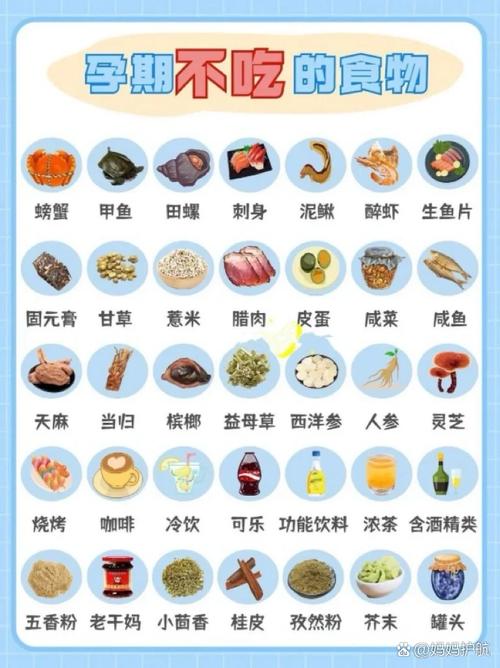 孕期不吃的食物有哪些-第3张图片-郑州医学网