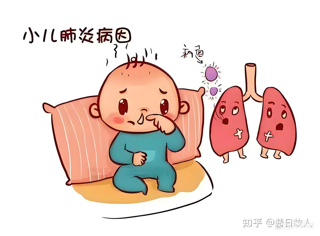 新生儿肺炎严重的症状-第2张图片-郑州医学网