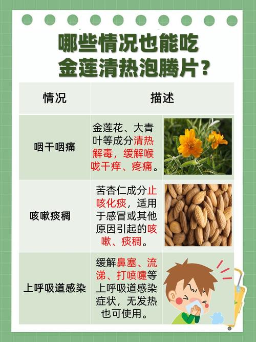 金莲花片儿童可以吃吗-第2张图片-郑州医学网