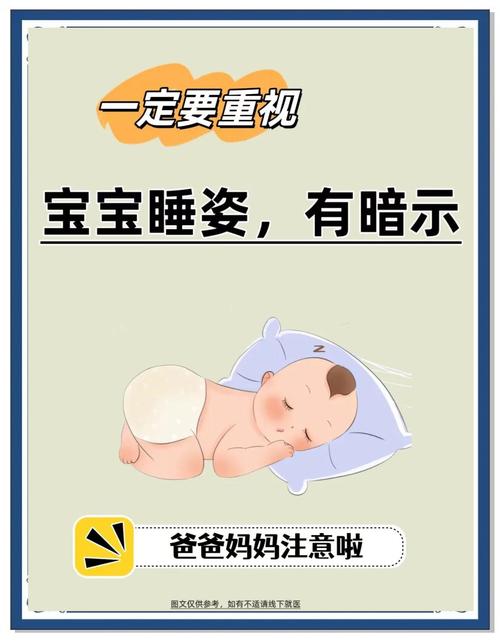 新生儿睡什么姿势最安全？仰卧、侧卧还是俯卧？哪种能防窒息又促发育？-第1张图片-郑州医学网