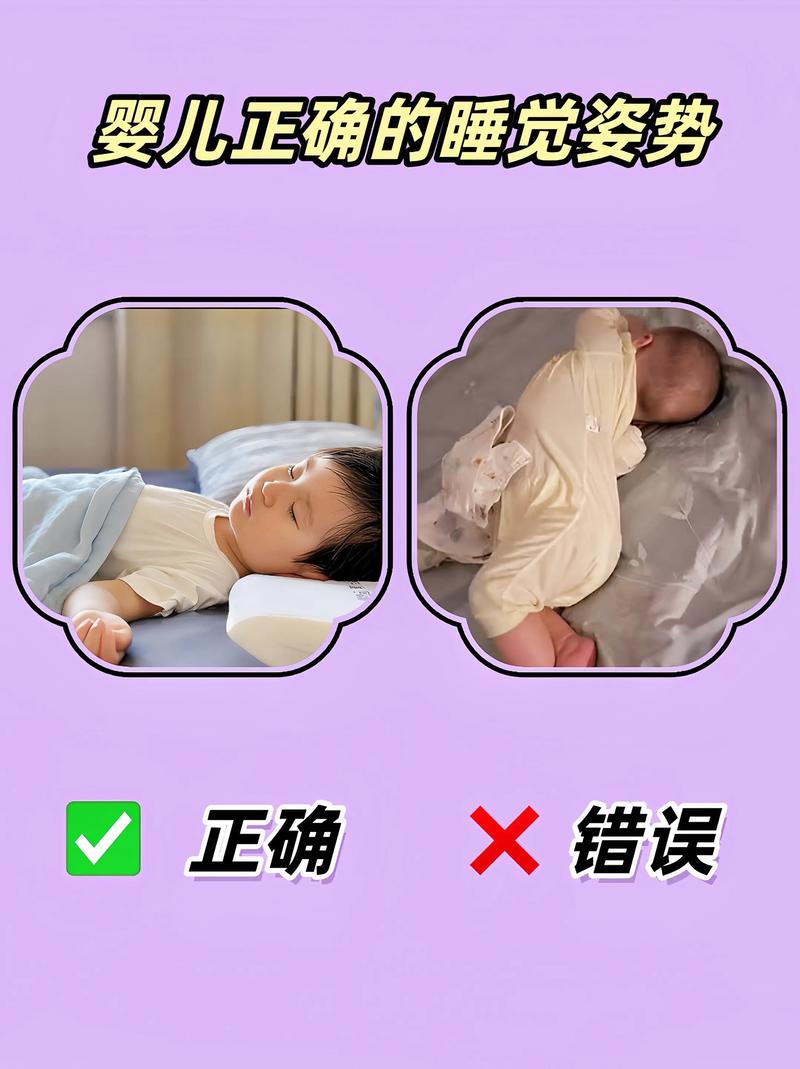 新生儿睡什么姿势最安全？仰卧、侧卧还是俯卧？哪种能防窒息又促发育？-第2张图片-郑州医学网
