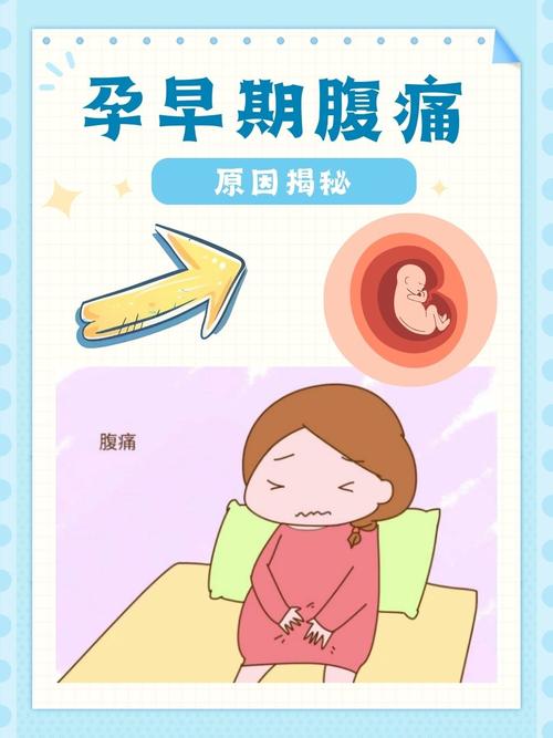 孕期打喷嚏小腹特别疼-第1张图片-郑州医学网