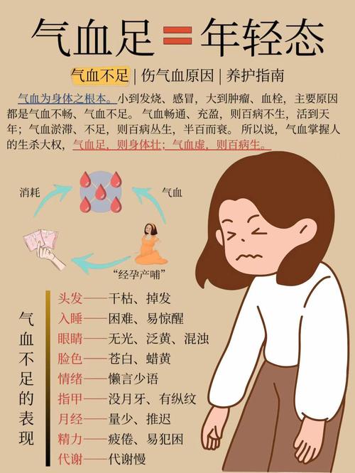 孕期供血不足什么症状-第2张图片-郑州医学网