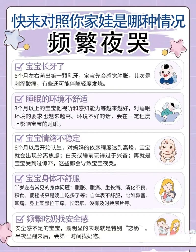 新生儿晚上睡觉 总哭-第3张图片-郑州医学网