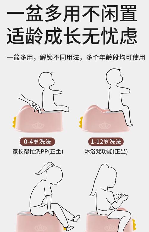 怎么给新生儿清洗屁屁-第1张图片-郑州医学网