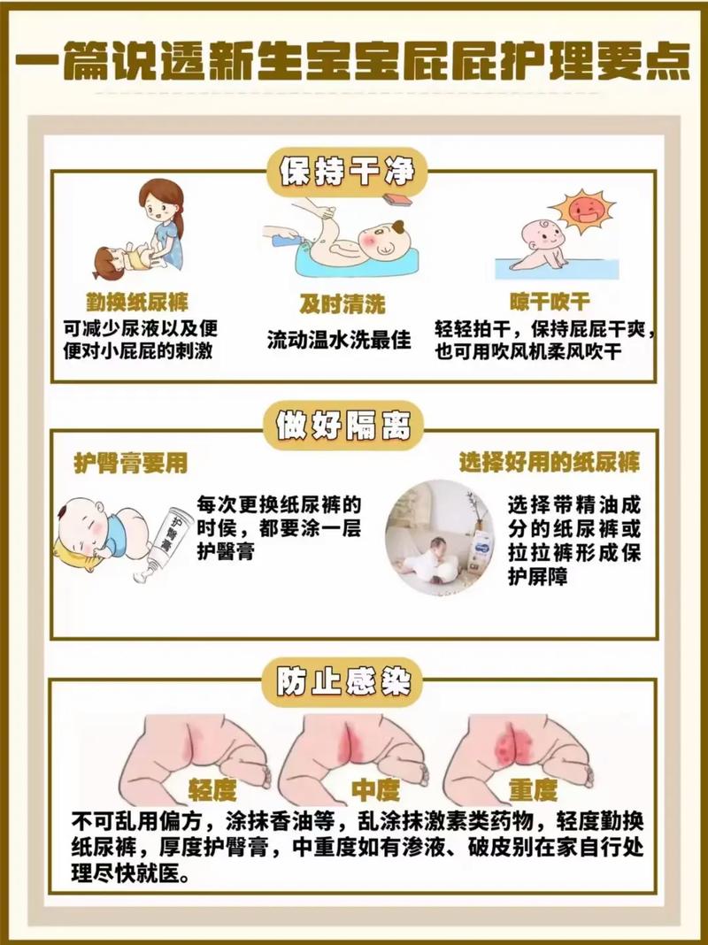 怎么给新生儿清洗屁屁-第3张图片-郑州医学网