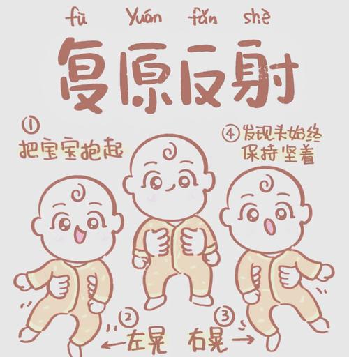 新生儿原始反射具体有哪些？哪些不属于新生儿原始反射范畴？-第1张图片-郑州医学网