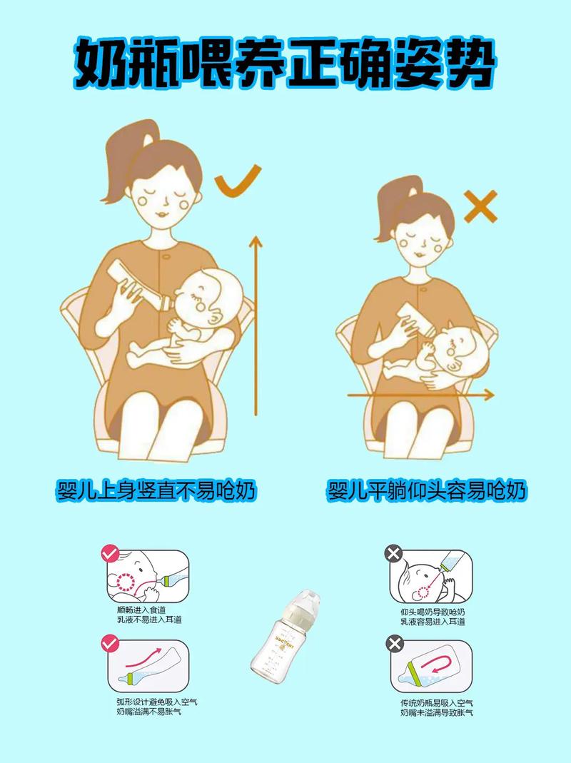 新生儿需要奶瓶吗母乳-第3张图片-郑州医学网