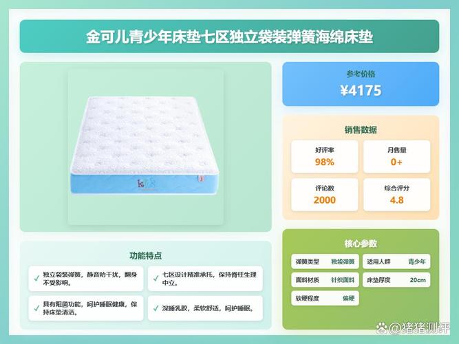 金可儿儿童床垫怎么样-第1张图片-郑州医学网
