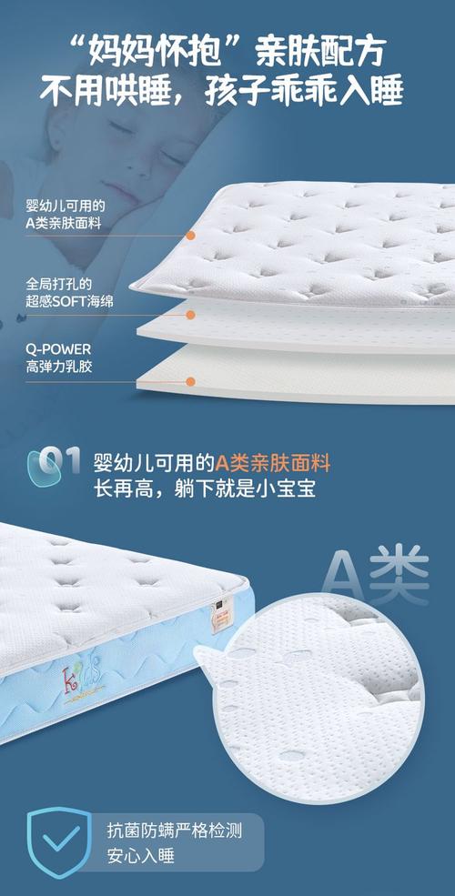 金可儿儿童床垫怎么样-第2张图片-郑州医学网