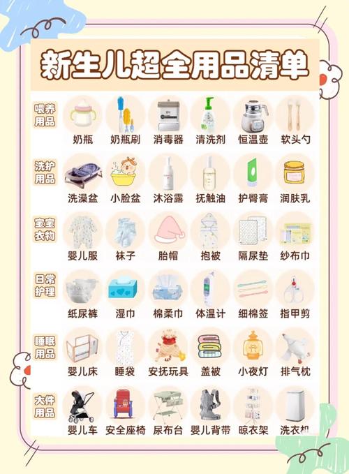 都要给新生儿准备什么-第1张图片-郑州医学网