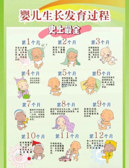 宝宝出生后多久算新生儿？这个阶段的具体时间范围和医学标准是什么？-第1张图片-郑州医学网