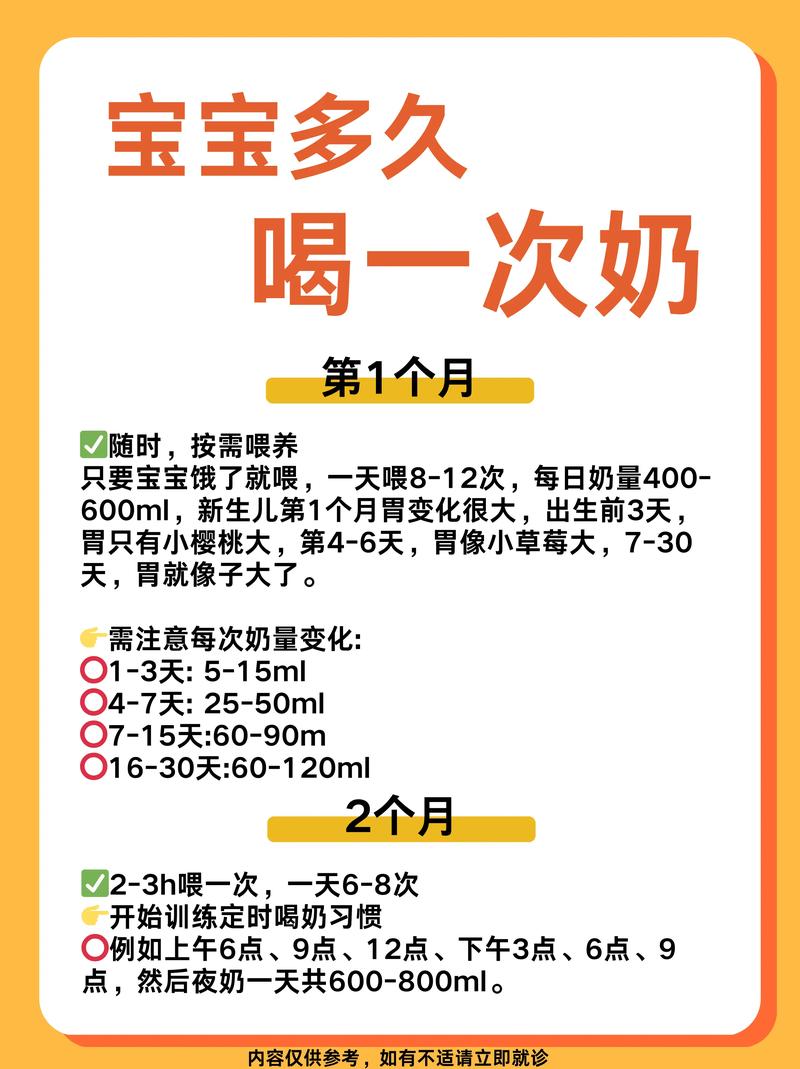 新生儿喝水还是喝奶粉-第3张图片-郑州医学网