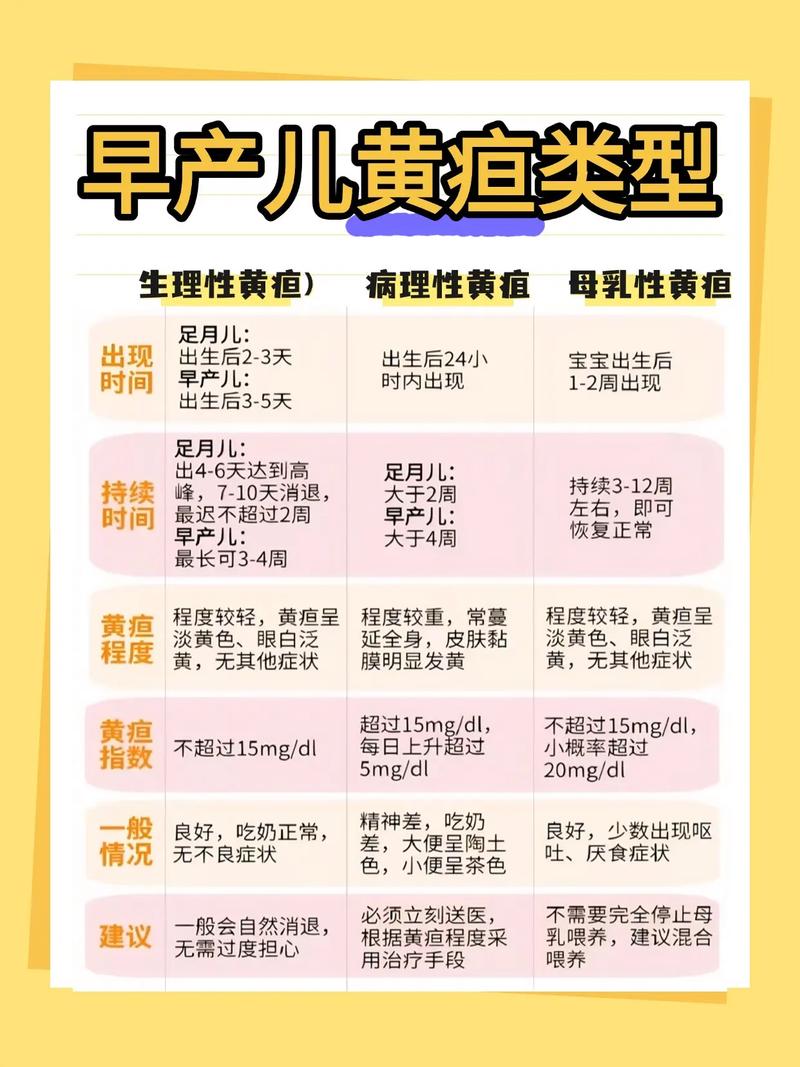 新生儿黄疸偏高的症状-第3张图片-郑州医学网