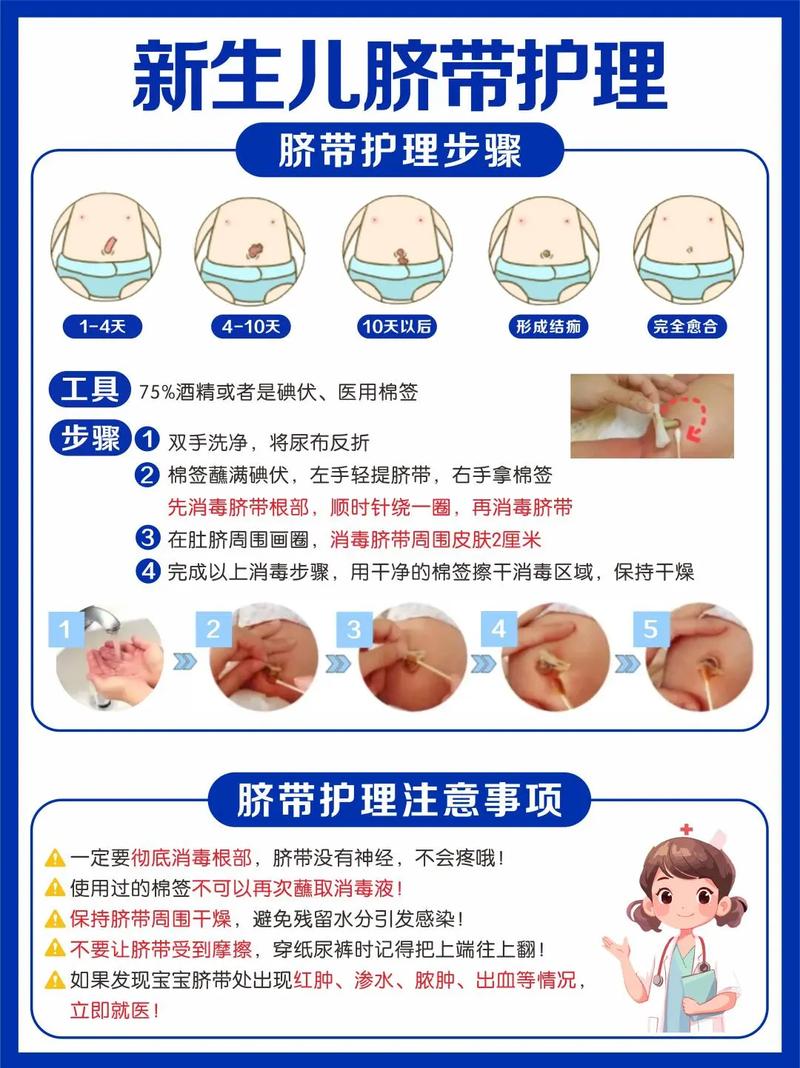 新生儿肚脐护理图片该怎么看？不同阶段护理重点和注意事项是什么？-第2张图片-郑州医学网