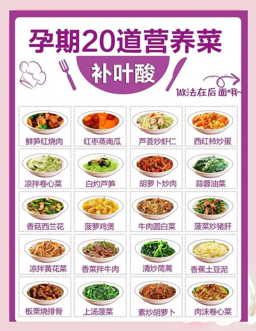 孕妇孕期各阶段吃什么-第3张图片-郑州医学网