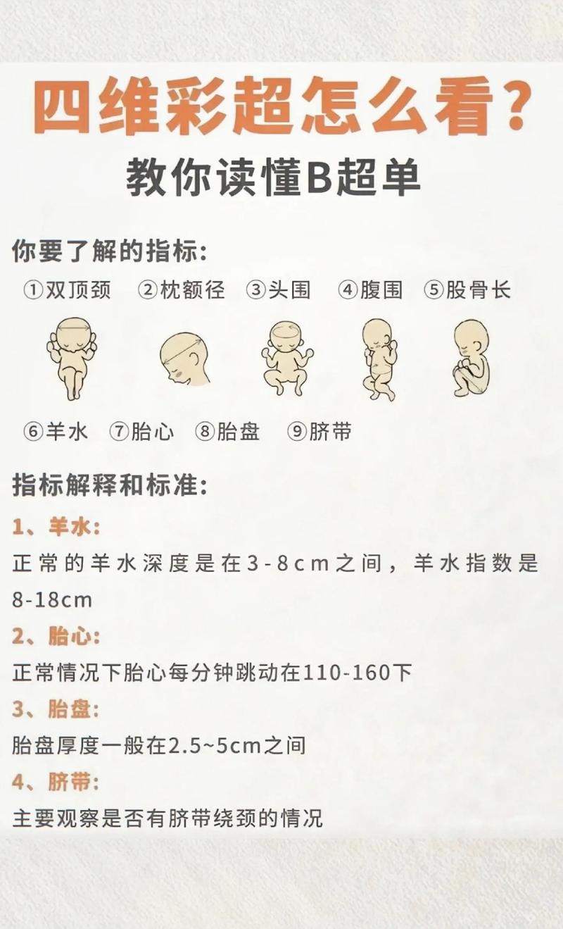 孕期不浮肿是男孩女孩-第3张图片-郑州医学网