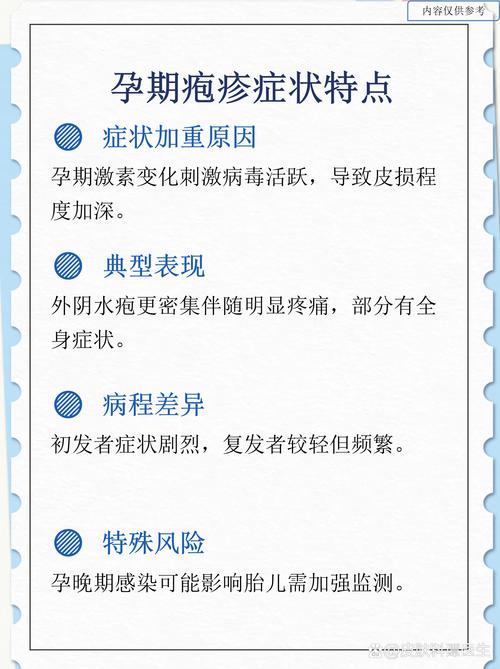 孕期病毒感染什么症状-第3张图片-郑州医学网