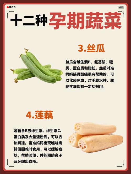 孕期饮食关乎母婴健康，究竟哪些蔬菜既安全又营养，适合准妈妈放心食用呢？-第2张图片-郑州医学网