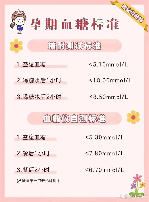 孕期血糖偏高不用慌？科学降糖食谱+运动方案这样搭配才有效！-第3张图片-郑州医学网