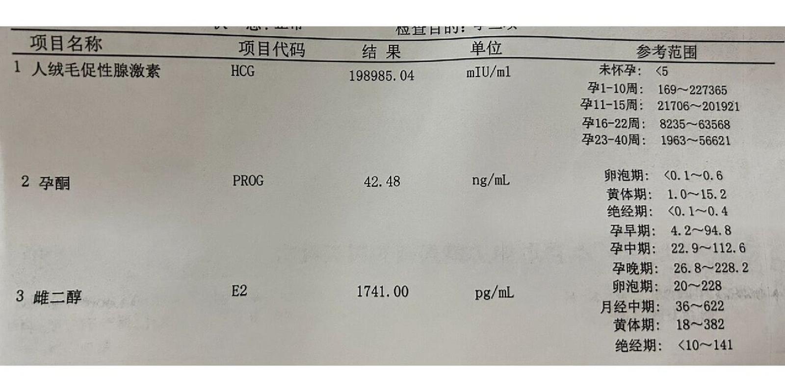孕期6周孕酮突然降低-第1张图片-郑州医学网