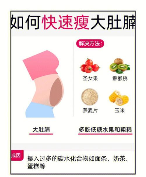 孕期肚子出现白色斑块是什么原因？是正常生理变化还是皮肤疾病信号？-第3张图片-郑州医学网