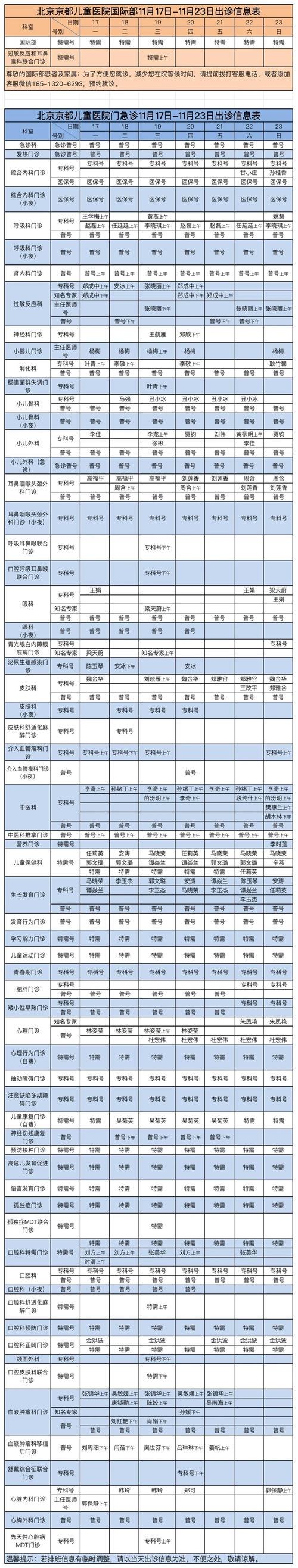 越秀区儿童医院出诊表-第2张图片-郑州医学网