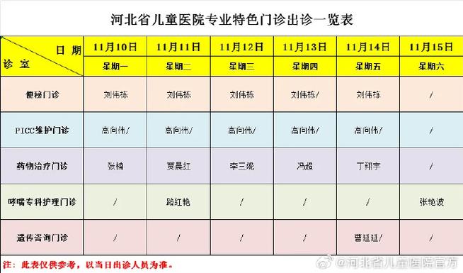 越秀区儿童医院出诊表-第3张图片-郑州医学网