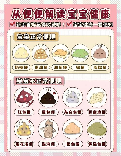 新生儿屎拉不出怎么办-第3张图片-郑州医学网