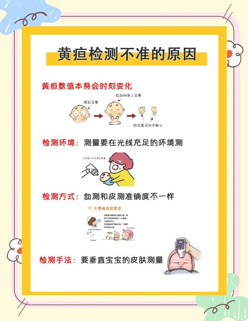 新生儿黄疸正常值经皮-第1张图片-郑州医学网