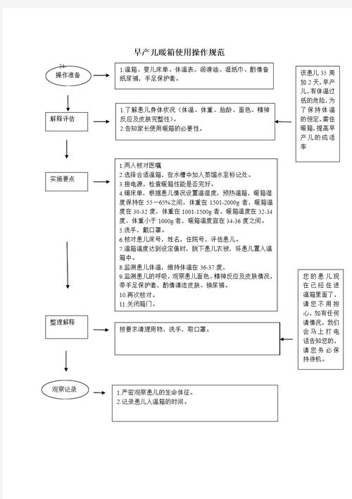 新生儿病房的管理制度-第3张图片-郑州医学网