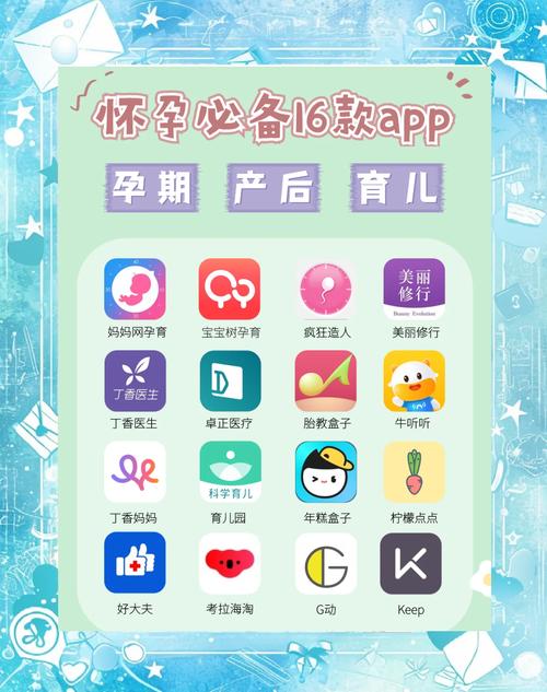 孕期实用的app推荐-第2张图片-郑州医学网