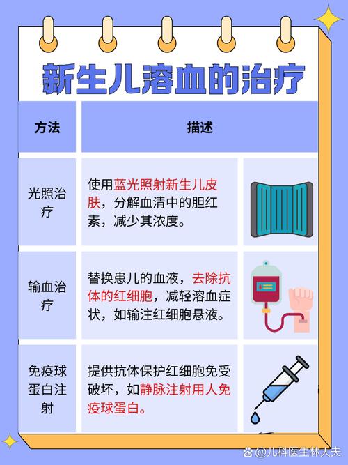 新生儿溶血有哪些科学有效的治疗方法？-第2张图片-郑州医学网