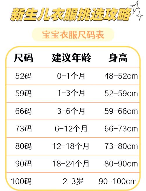 新生儿的衣服买多大码-第1张图片-郑州医学网 新生儿的衣服买多大码-第1张图片-郑州医学网
